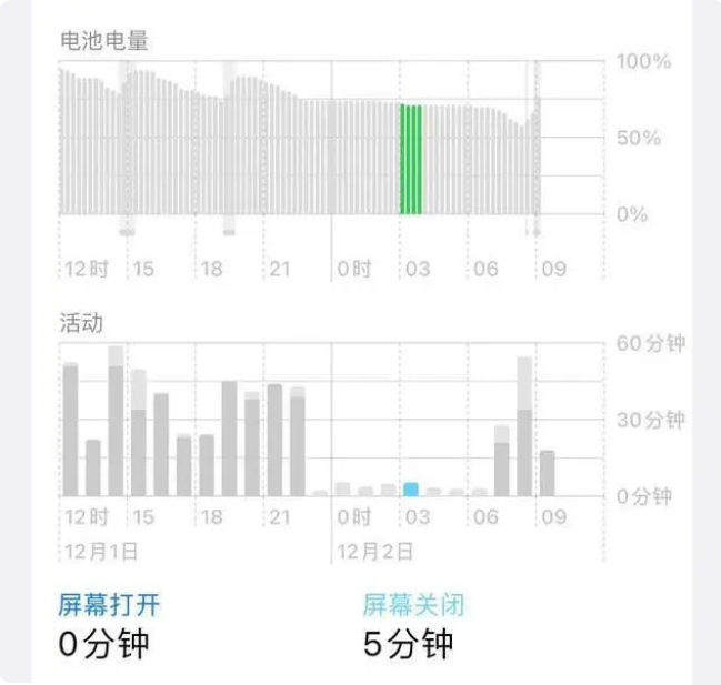南华苹果服务网点分享iOS16.1.2值得升级吗？ 