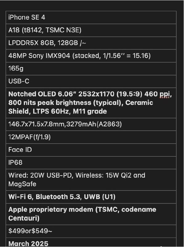 南华苹果手机维修分享iPhone SE 4详细参数曝光 